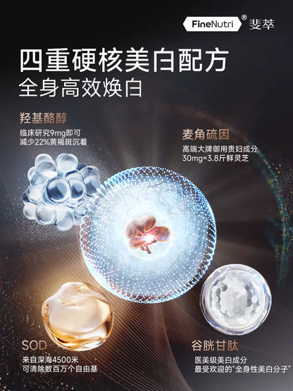 [全身白净年轻]FineNutri斐萃净白保养早衰小紫瓶
